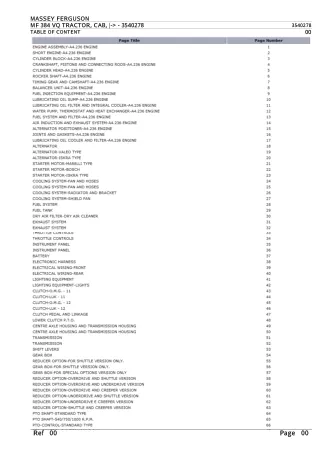 Massey Ferguson MF 384 VQ TRACTOR (CAB) Parts Catalogue Manual