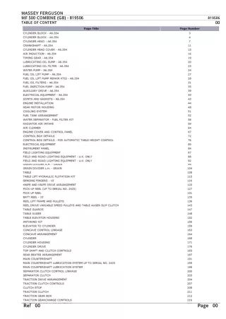 Massey Ferguson MF 500 COMBINE (GB) Parts Catalogue Manual