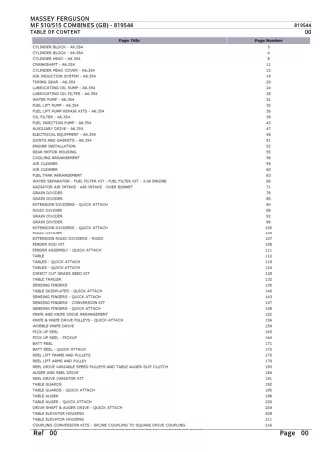 Massey Ferguson MF 510 COMBINES (GB) Parts Catalogue Manual