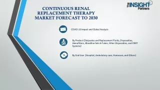 Continuous Renal Replacement Therapy Market