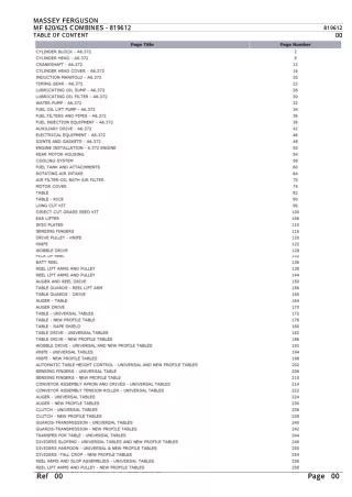 Massey Ferguson MF 620 COMBINES Parts Catalogue Manual