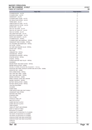 Massey Ferguson MF 788 COMBINE Parts Catalogue Manual