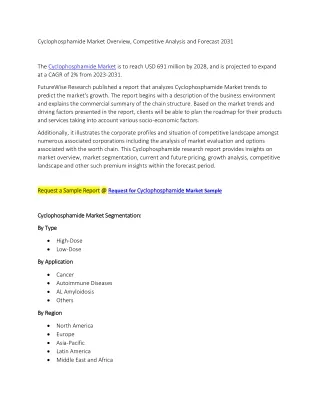 Cyclophosphamide Market