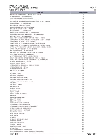 Massey Ferguson MF 800 COMBINES Parts Catalogue Manual