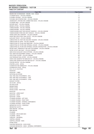 Massey Ferguson MF 820 COMBINES Parts Catalogue Manual