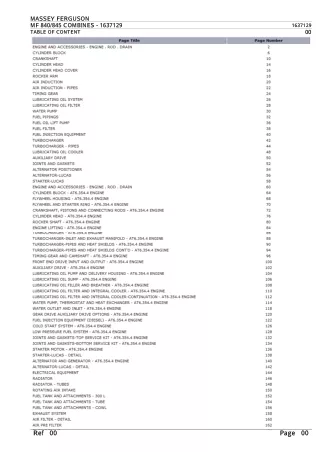 Massey Ferguson MF 840 COMBINES Parts Catalogue Manual