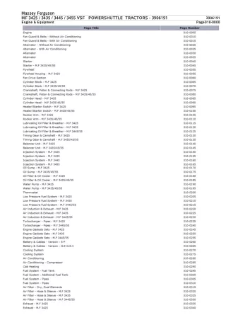 Massey Ferguson MF 3435 VSF POWERSHUTTLE TRACTORS Parts Catalogue Manual