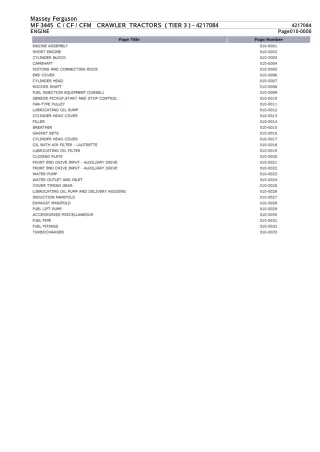 Massey Ferguson MF 3445 CFM CRAWLER TRACTORS (TIER 3) Parts Catalogue Manual