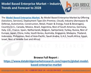 Model Based Enterprise Market