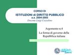 CORSO DI ISTITUZIONI di DIRITTO PUBBLICO a.a. 2004-2005 Docente Luigi Cozzolino