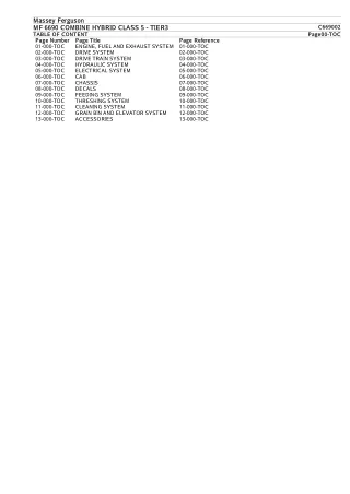 Massey Ferguson MF 6690 COMBINE HYBRID CLASS 5 - TIER3 Parts Catalogue Manual