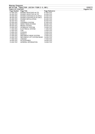 Massey Ferguson MF 6713R TRACTOR (ECO4  TIER 2 -3 ; BR) Parts Catalogue Manual