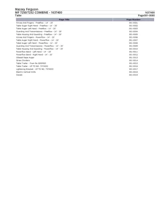 Massey Ferguson MF 7252 COMBINE Parts Catalogue Manual