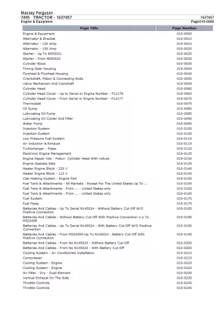 Massey Ferguson MF7495 TRACTOR Parts Catalogue Manual