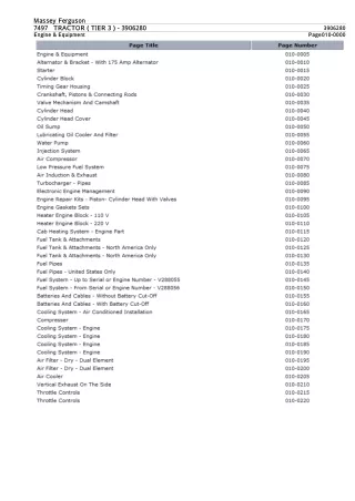 Massey Ferguson MF7497 TRACTOR (TIER 3) Parts Catalogue Manual