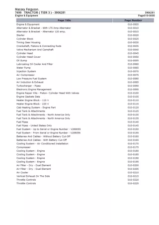 Massey Ferguson MF7499 TRACTOR (TIER 3) Parts Catalogue Manual