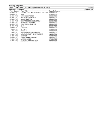 Massey Ferguson MF7622 TRACTOR (DYNA 6) (B328047 - F302042) Parts Catalogue Manual