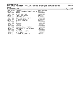 Massey Ferguson MF7720 TRACTOR (DYNA VT) (F097008-9999999) OR (M7720PFN9S1001-9999) Parts Catalogue Manual