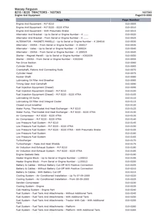 Massey Ferguson MF8220 TRACTORS Parts Catalogue Manual