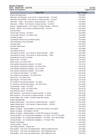 Massey Ferguson MF8240 TRACTOR Parts Catalogue Manual