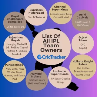 List Of All IPL Team Owners