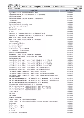 Massey Ferguson MF8660 TRACTOR (TIER 2-3  84 CTA Engine) - PHASED OUT 2011 Parts Catalogue Manual