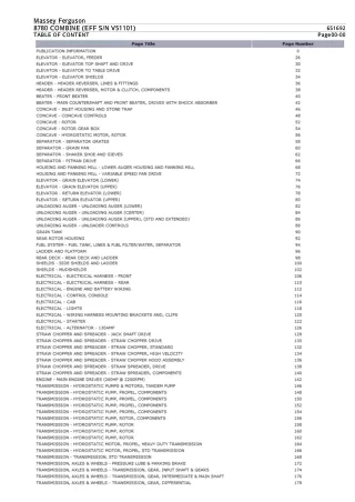 Massey Ferguson 8780 COMBINE (EFF SN V51101) Parts Catalogue Manual