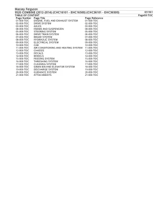 Massey Ferguson 9520 COMBINE (2012-2014) (CHC16101 - EHC16500) (CHC36101 - EHC36500) Parts Catalogue Manual