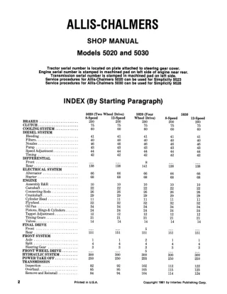 Allis Chalmers Models 5020 Tractor Service Repair Manual