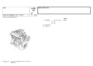 McCormick T Series Tier 2 (2003-2007) - CP01 - T 95 F-M-T Tractor Service Repair Manual