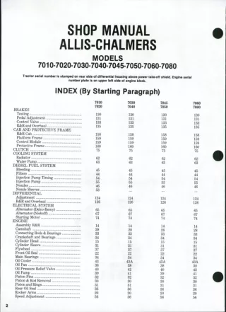 Allis Chalmers Models 7020 Tractor Service Repair Manual