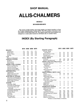 Allis Chalmers Models 8010 Tractor Service Repair Manual