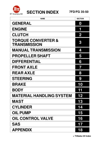 TOYOTA 02-7FDK40 Forklift Service Repair Manual