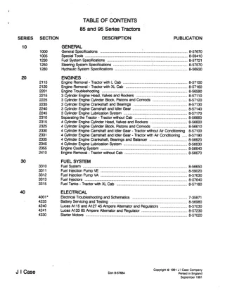 CASE 85 and 95 Series Tractor Service Repair Manual