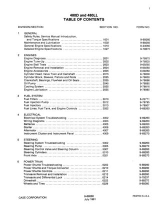 CASE 480D Loader Backhoe Service Repair Manual