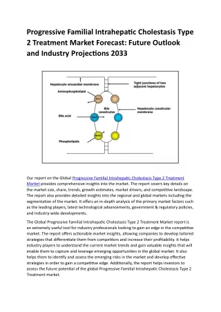 Progressive Familial Intrahepatic Cholestasis Type 2 Treatment Market Forecast