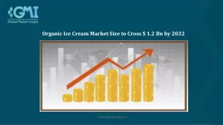 Organic Ice Cream Market Share and Forecast 2032