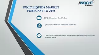 Ionic Liquids Market Competitor, Share, Demand, Application to 2030