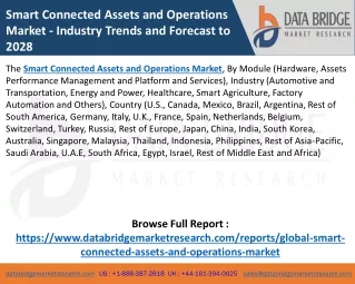 Smart Connected Assets and Operations Market