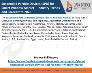 Suspended Particle Devices (SPD) for Smart Window Market