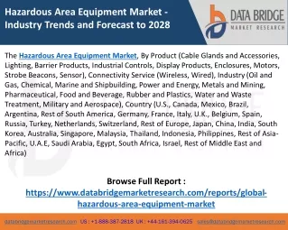 Hazardous Area Equipment Market