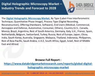 Digital Holographic Microscopy Market