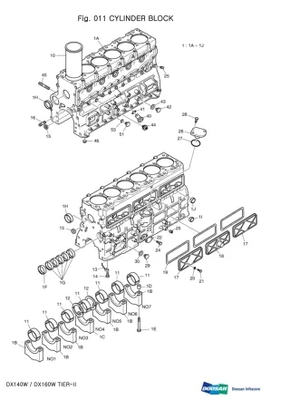 DAEWOO DOOSAN DX140W TIER-Ⅱ wheeled excavator Parts Catalogue Manual