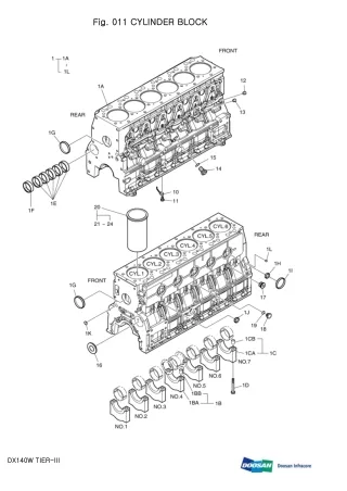 DAEWOO DOOSAN DX140W TIER-Ⅲ WHEELED EXCAVATOR Parts Catalogue Manual