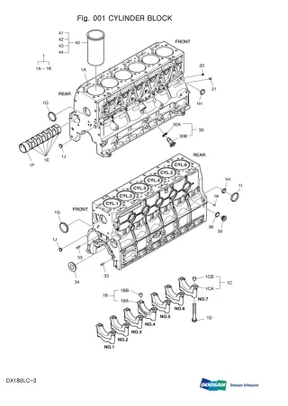 DAEWOO DOOSAN DX180LC-3 (DIEU EXP) CRAWLER EXCAVATOR Parts Catalogue Manual