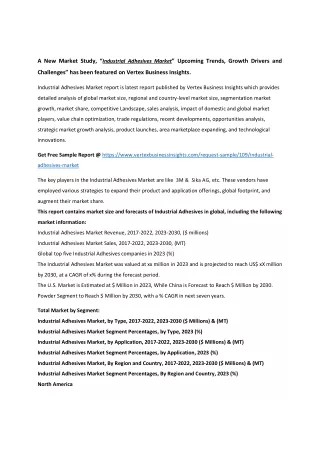 Industrial Adhesives Market, Share, Size, Trends, Forecast and Outlook – 2030