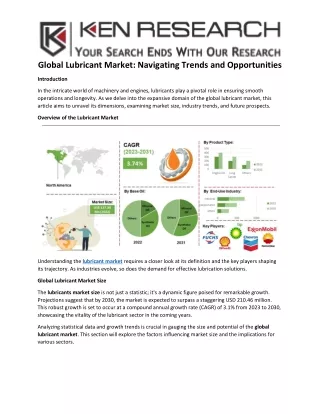 Global Lubricant Market- Navigating Trends and Opportunities