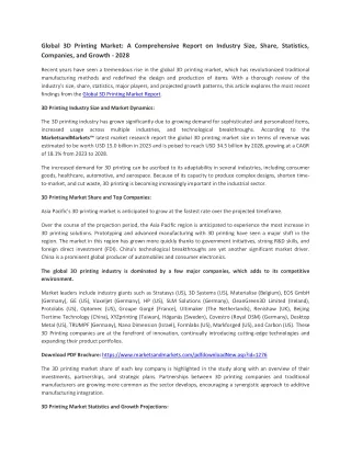 Global 3D printing market