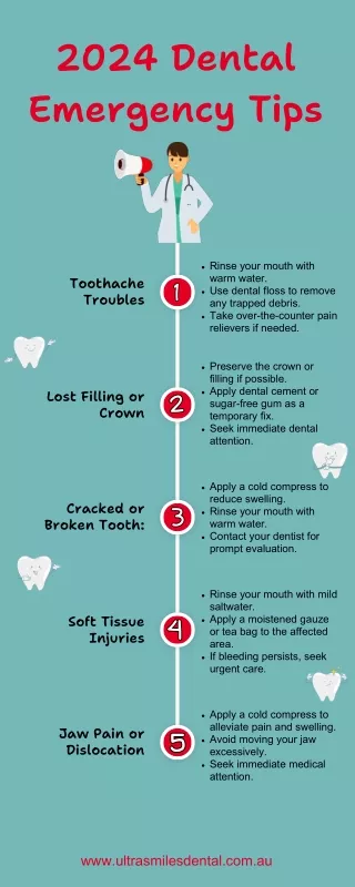 2024 Dental Emergency Tips