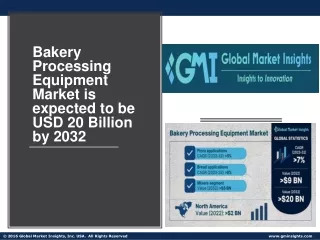 Bakery Processing Equipment Market 2023 By Top Trend & Growth Forecast To 2032